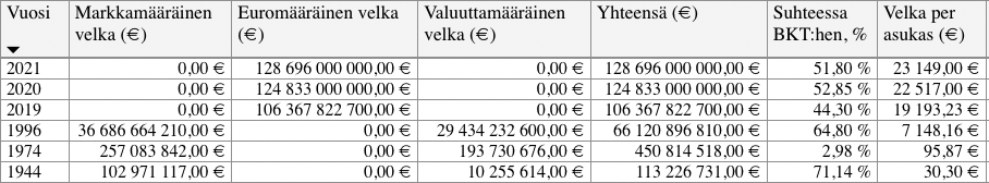 ajatuksia-energia-kriisista-ja-verotuksesta-1