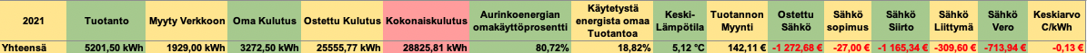 ajatuksia-energia-kriisista-ja-verotuksesta